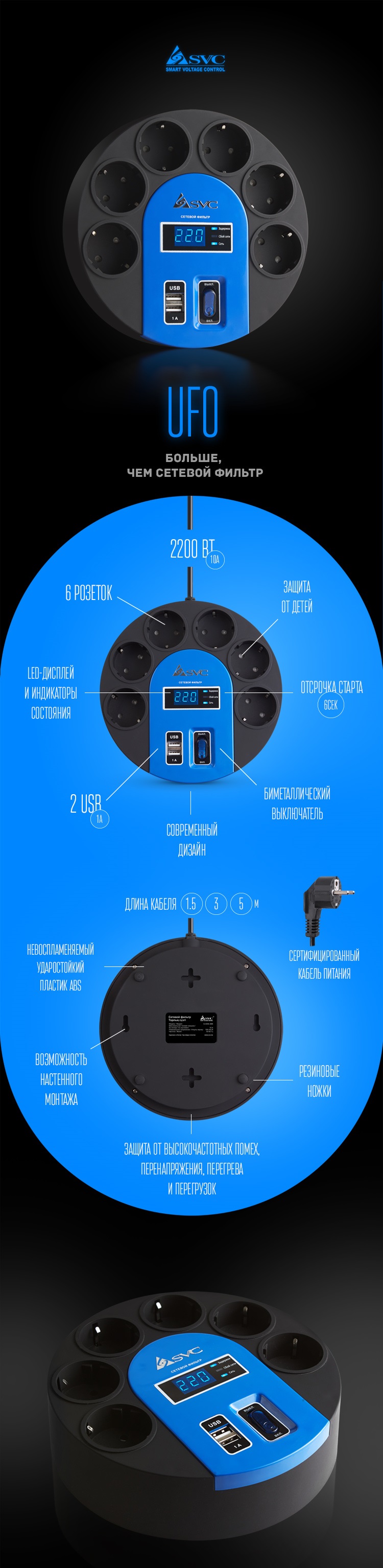 UFO больше, чем сетевой фильтр!