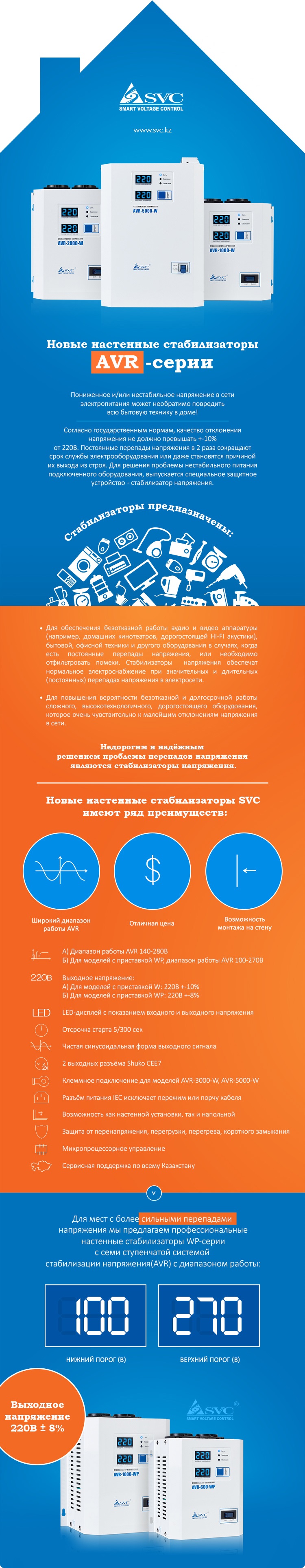 Настенные стабилизаторы AVR-серии