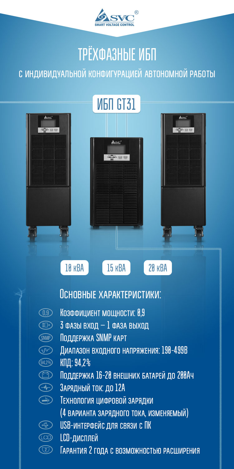 Новинки от SVC