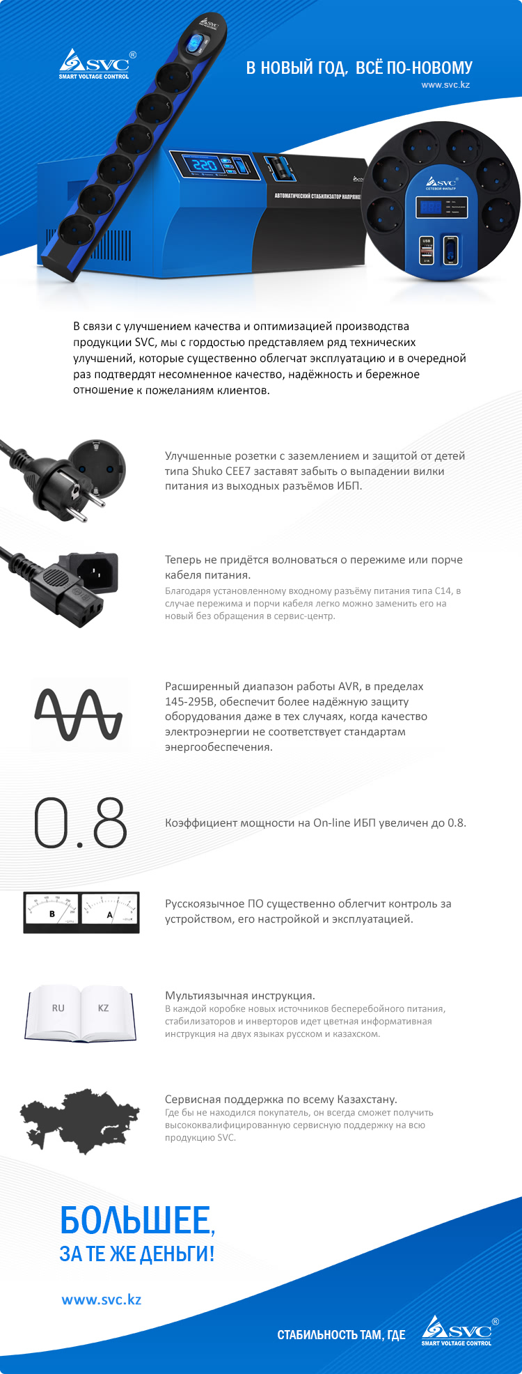 SVC - в новый год, всё по новому